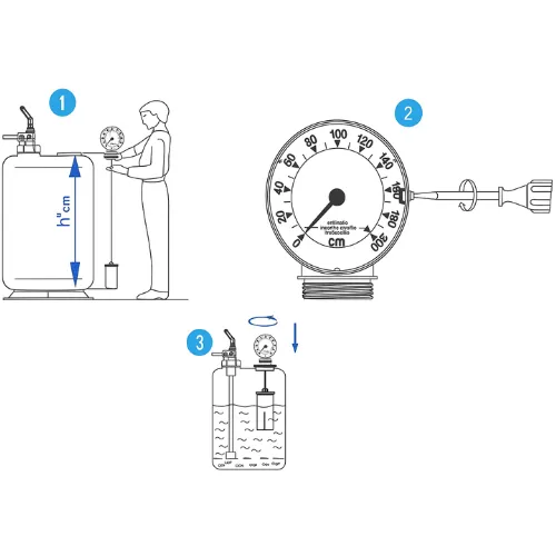 Schéma d'installation d'une jauge pour citerne eau de pluie avec flotteur mécanique